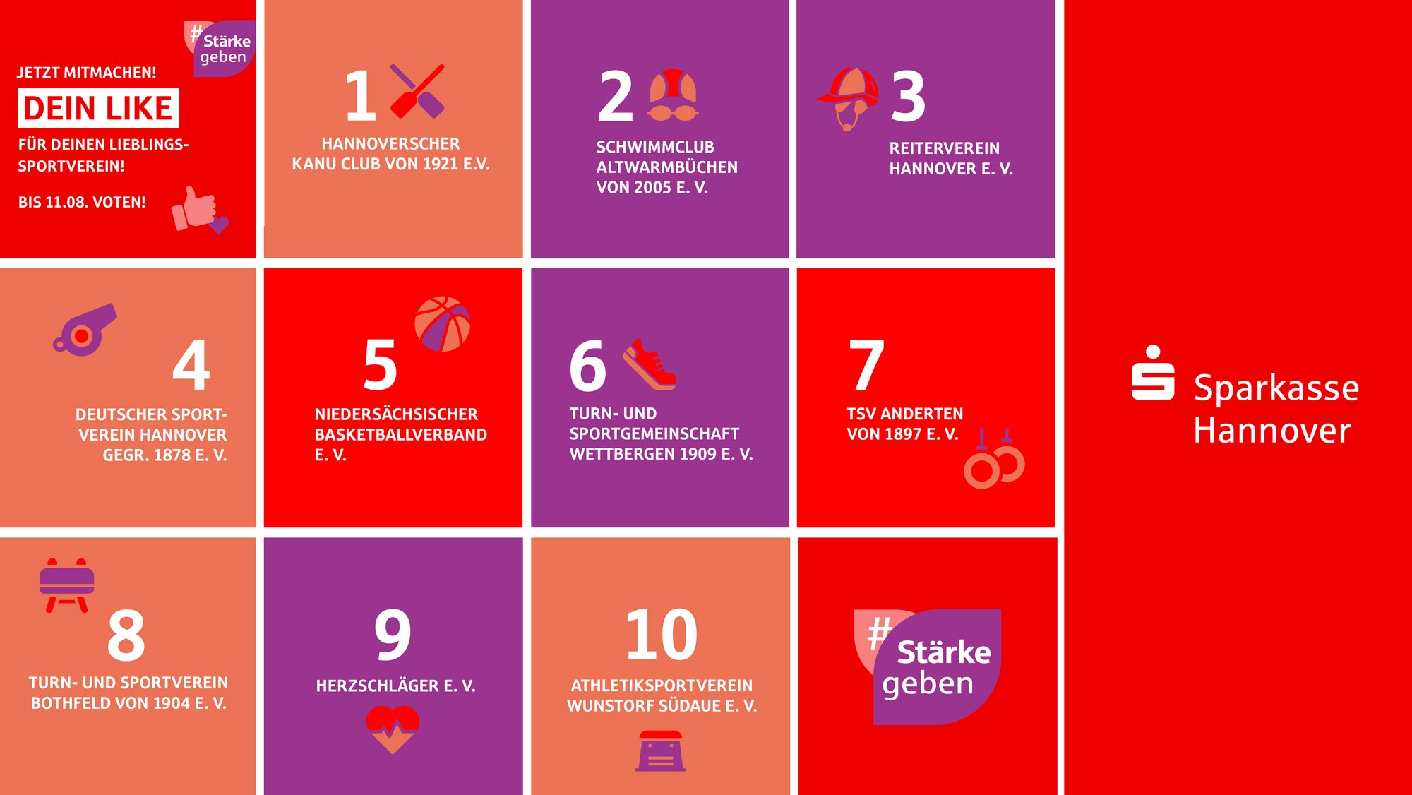Collage aller teilnehmenden Vereine mit ihren Projekten bei der Instagram-Aktion der Sparkasse Hannover 2024 #stärkegeben