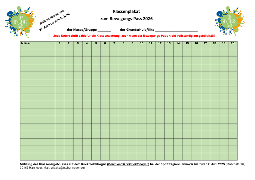 Klassenweertungsplakat